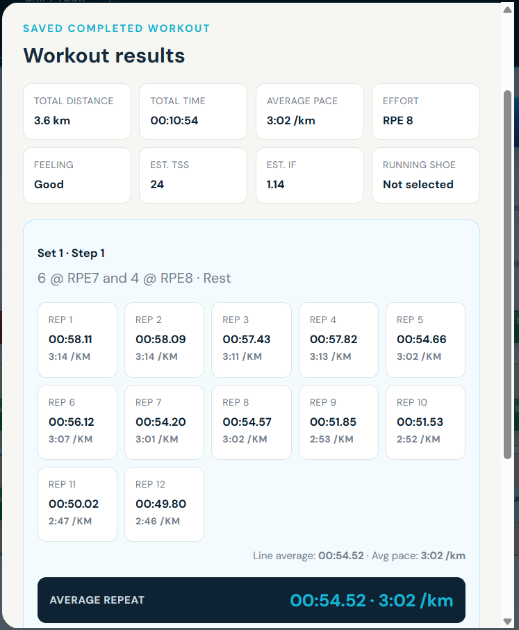 RacePace Athlete Portal completed workout results analysis